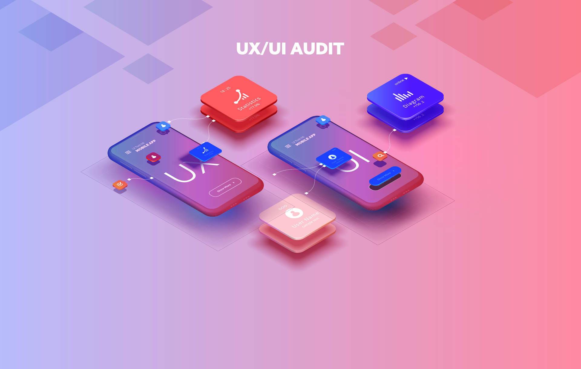 Is Your Website User-Friendly? Conduct a UX/UI Audit: A Complete Guide